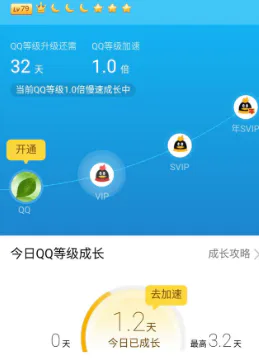 QQ最高等级9个太阳,正常升到满级至少需50年-图片1