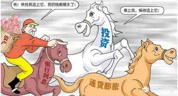 利率与通货膨胀之间有关系吗?-图片3