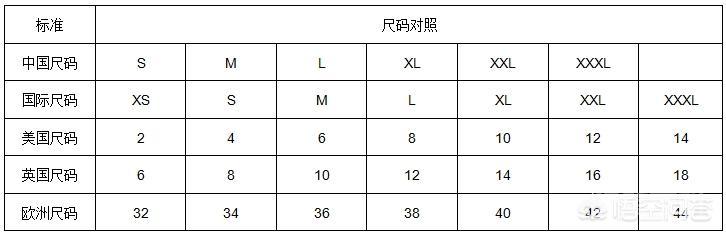英国买衣服,尺码大小怎么选?-图片6