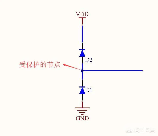 二极管的一个主要特征是什么?-图片2