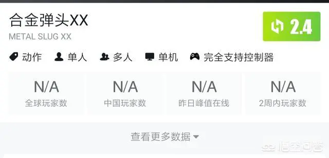 经典游戏《合金弹头XX》上架steam,售价堪称缴纳智商税,对此怎么评价?-图片2