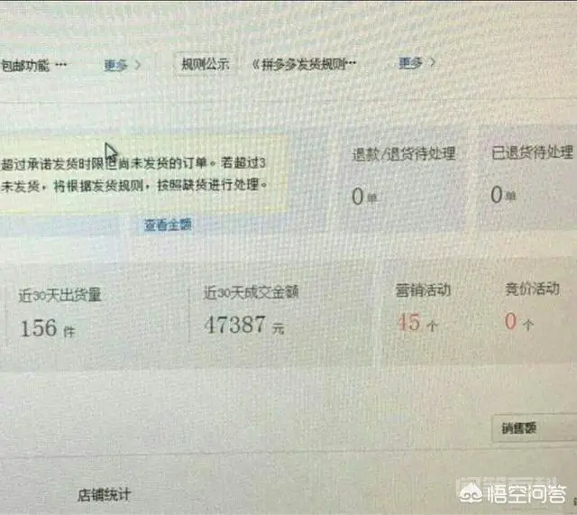 开网店能赚钱吗?-图片1