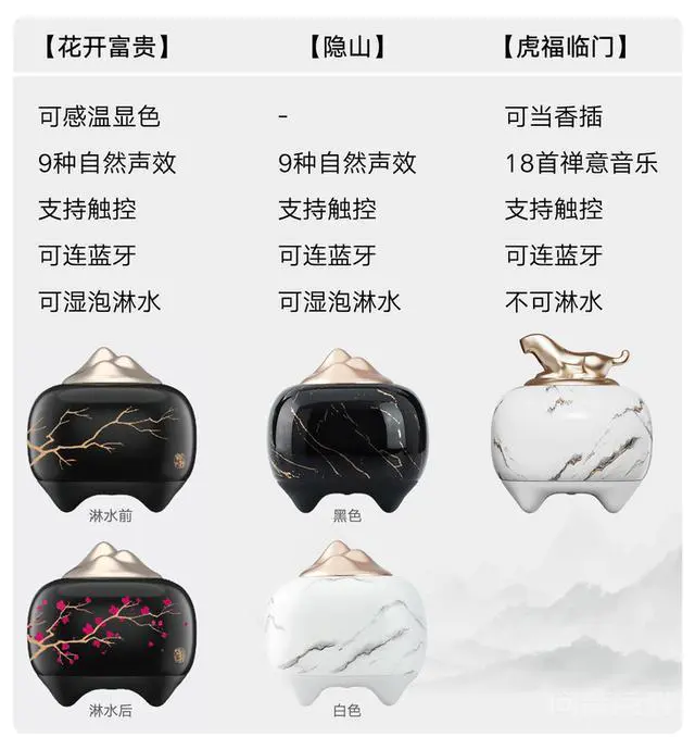 用茶种桃花,春未至,席上已是春光无限-图片32