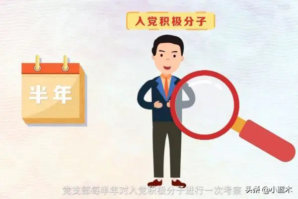 如何树立正确的入党动机?-图片1