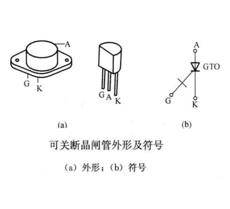 GTO的驱动电路有什么特点?-图片3