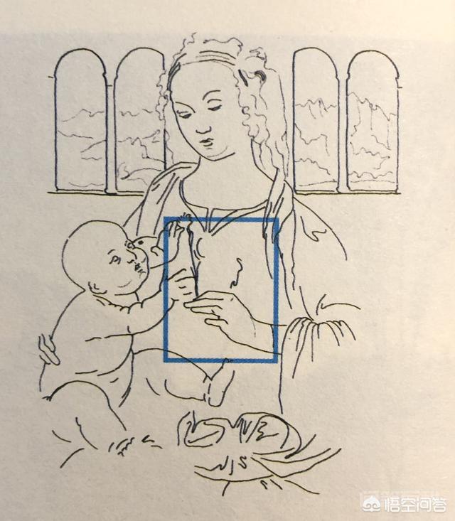 欧洲文艺复兴时期的油画表现的是“人与自然”,为何画家还画那么多神话故事人物?-图片5