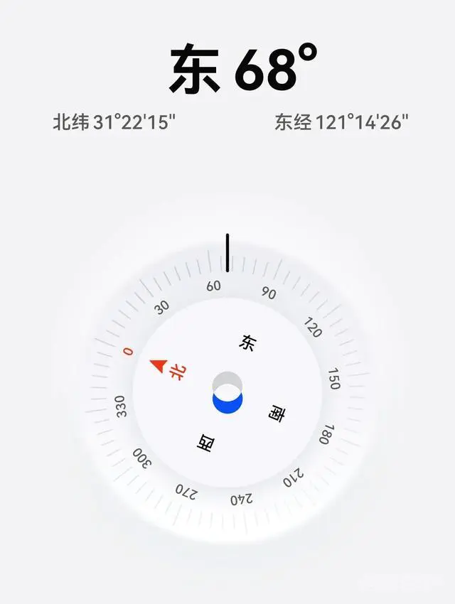 手机里的指南针是什么原理?-图片3