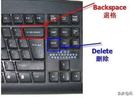 backspace键在电脑键盘上哪个地方啊?