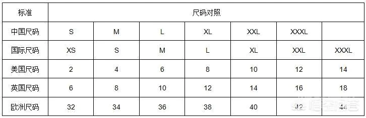英国买衣服,尺码大小怎么选?-图片7