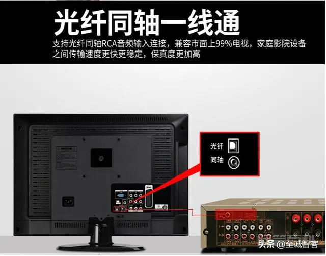 电视没有3.5的接口,怎么外接音响?-图片2
