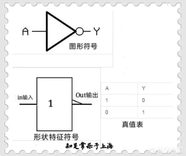 开关电路是由哪些子电路构成的?-图片3