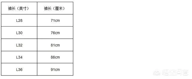 英国买衣服,尺码大小怎么选?-图片5