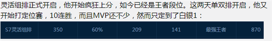 LOL新赛季定位赛需谨慎!多位高分段大神打完定级赛全变青铜了?-图片9