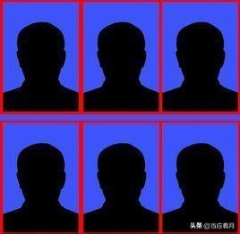 一寸照片的像素大小是多少?