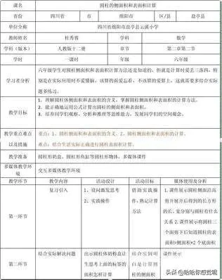 圆柱侧面积如何计算?