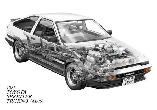 头文字D的AE86现在可以买的到吗?-图片3