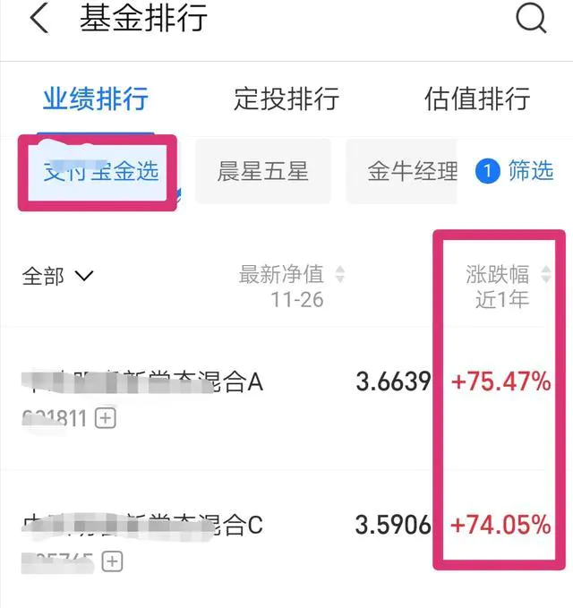 你会把闲钱放在余额宝里么,收益怎么样?-图片3