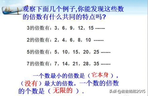 如何找出因数和倍数?-图片5