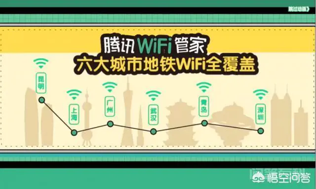 地铁上可以连接WIFI吗?-图片2