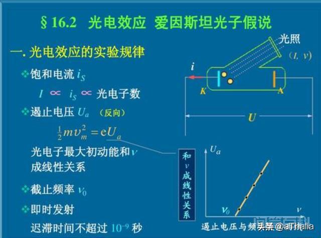 光电效应中遏止电压与截止频率分别由什么决定?