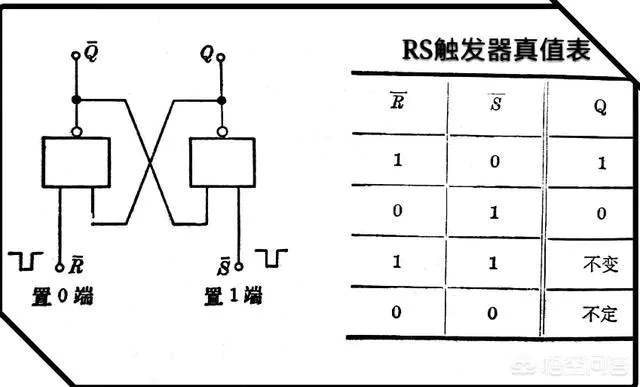 开关电路是由哪些子电路构成的?-图片2