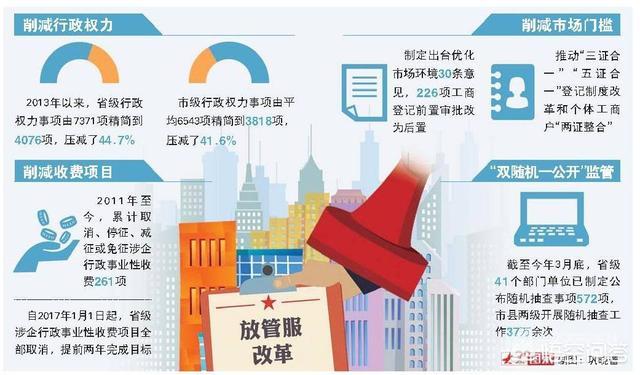 我国教授与副教授怎么评选？都有哪些大学拥有教授评审权？-图片4