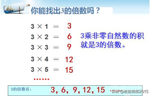 如何找出因数和倍数?-图片3