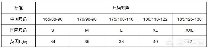英国买衣服,尺码大小怎么选?-图片2