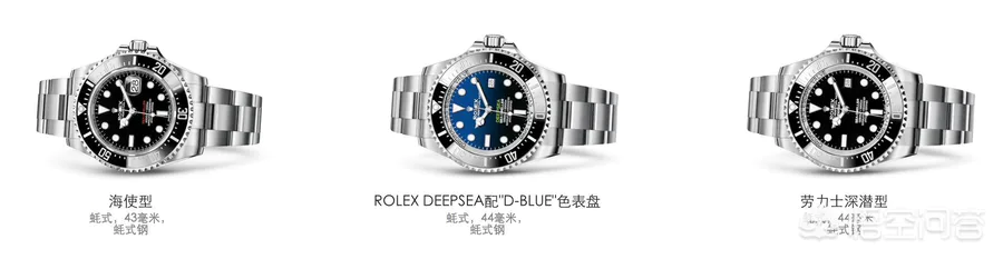 劳力士鬼王和水鬼,你觉得哪个更加经典?-图片4