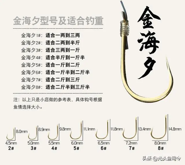 溪流、海夕、伊豆哪个鱼钩好?-图片1