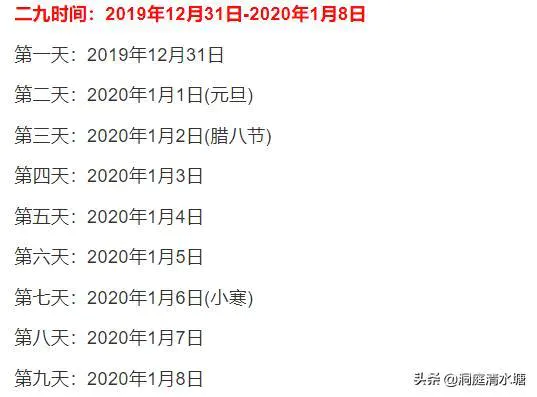 农村谚语“腊七腊八,冻死寒鸦”有道理吗?-图片3