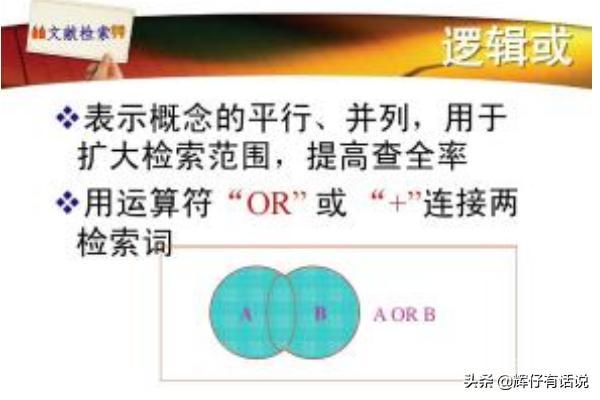 扩大检索范围提高查全率的方法?-图片1