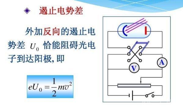 遏止电压与什么有关?