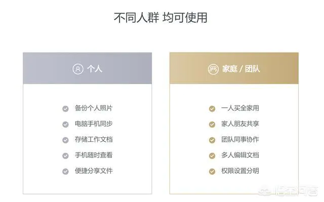 除了百度网盘,还有哪家网盘好用?-图片1