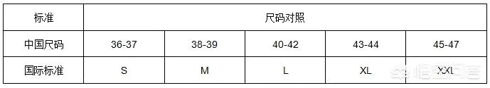 英国买衣服,尺码大小怎么选?-图片3