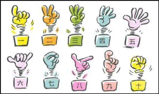 罗马数字表示方法?