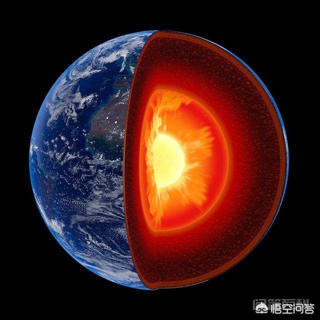 地球为什么有磁场,其他星球有吗?-图片2