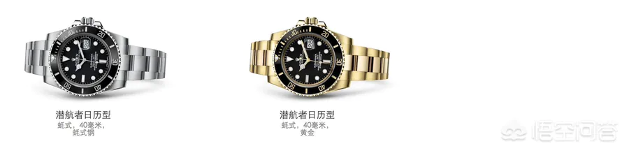 劳力士鬼王和水鬼,你觉得哪个更加经典?-图片2