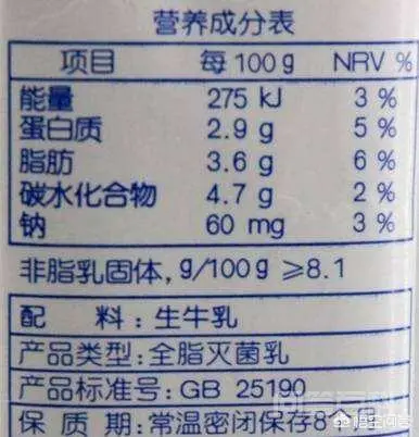 什么样的纯牛奶才是真正好的纯牛奶?-图片4