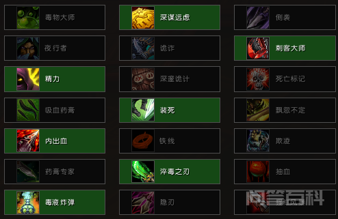 《魔兽世界》盗贼天赋、WA插件、个人心得-图片41