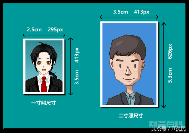 证件照的具体尺寸和颜色你知道吗?-图片1