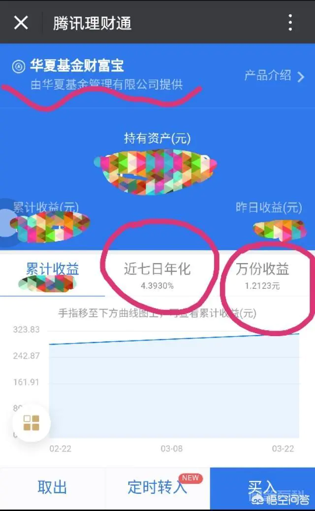 余额宝和理财通哪个好?-图片4