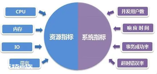 http://www.51testing.com/attachments/2018/03/15201284_201803051018551pGCK.jpg