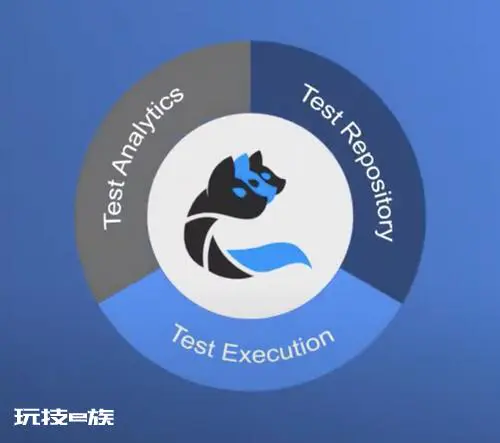 一个用于大规模连续测试的开源解决方案-图片1