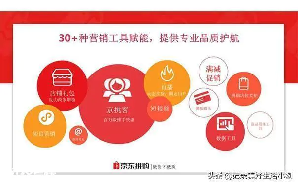 网购在哪里买比较好?-图片2