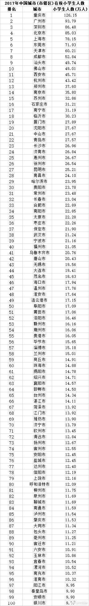 从潮汕卫星灯光图能看出什么?-图片5