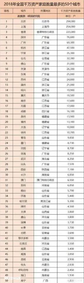 从潮汕卫星灯光图能看出什么?-图片7
