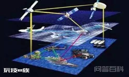 胡梁云服:GPS定位技术在工程测量中的优点和不足-图片5