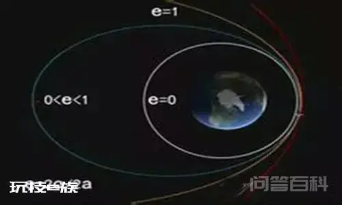 胡梁云服:GPS定位技术在工程测量中的优点和不足-图片6