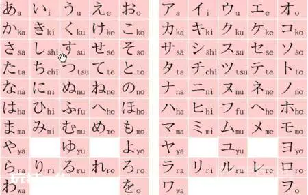 只有一种语言,为什么日本会同时造出两套假名文字?-图片5